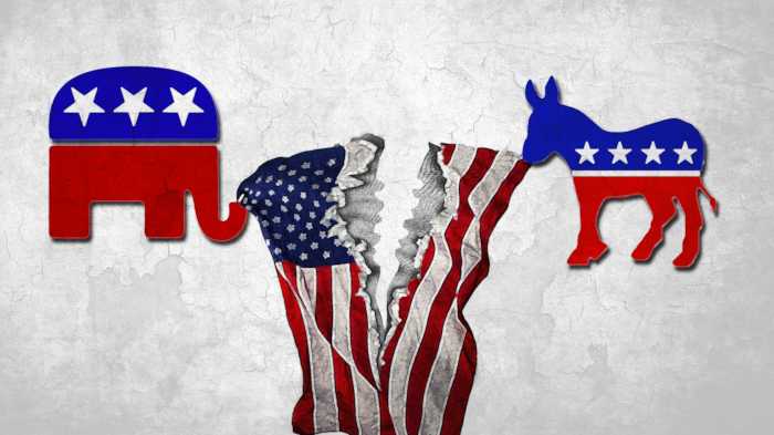 Political Polarization Trends